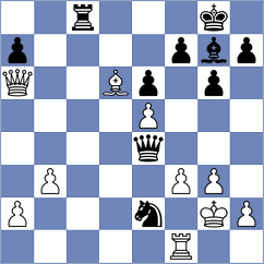 Lima - Feliz (chess.com INT, 2024)
