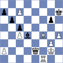Isajevsky - Harshavardhan (chess.com INT, 2023)