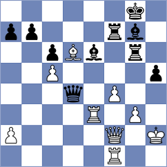 Mendoza - Moskalenko (chess.com INT, 2023)