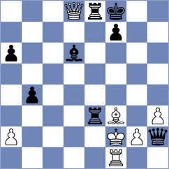 Yavorovsky - Rojas Alarcon (Chess.com INT, 2021)