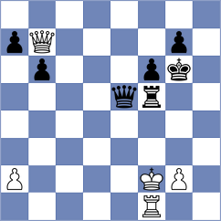 Luukkonen - Rogov (chess.com INT, 2024)