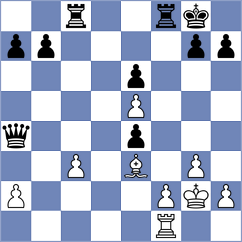 Aggelis - Deveci (chess.com INT, 2024)