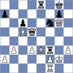 Visakh - Jaracz (chess.com INT, 2021)