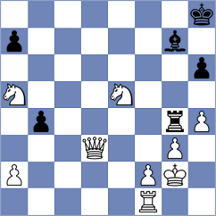 Delgado Kuffo - Akhilbay (chess.com INT, 2024)