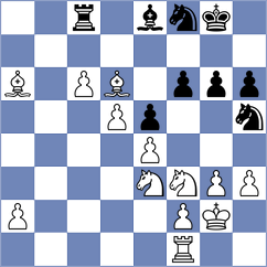 Mao - Panesar (chess.com INT, 2024)