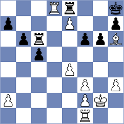 Araujo Filho - Luong Phuong Hanh (chess.com INT, 2023)