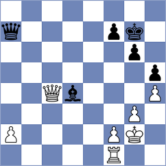 Deac - Murzin (chess.com INT, 2021)