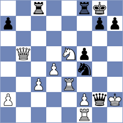 Tahirov - Kotrotsos (Chess.com INT, 2020)