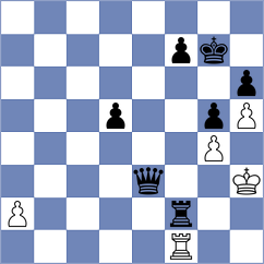 Gonzalez - Zumsande (Chess.com INT, 2020)
