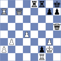 Theephigaa K P - Shanmathi Sree S (FIDE Online Arena INT, 2024)