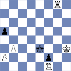 Degenbaev - Mirzoev (chess.com INT, 2023)