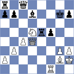 Blahynka - Nithyalakshmi (chess.com INT, 2023)
