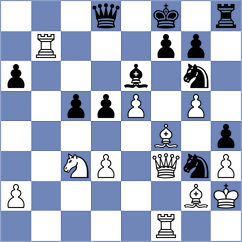 Korkmaz - Velikanov (Chess.com INT, 2021)