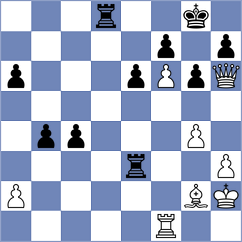 Offermann - Hajiyev (chess.com INT, 2024)