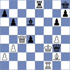 Yang - Pulpan (chess.com INT, 2024)