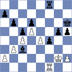 Nayem - Onischuk (chess.com INT, 2021)