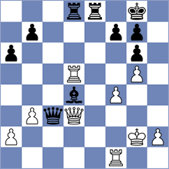 Milosevic - Fiorito (chess.com INT, 2021)