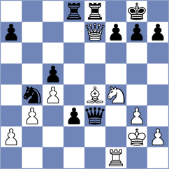 Makoto - Zhurbinsky (chess.com INT, 2021)