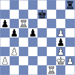Berdychevaskaya - Gireman (chess.com INT, 2022)