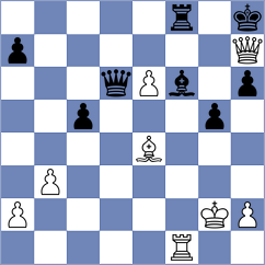 Leiva Rodriguez - Kondakov (Chess.com INT, 2021)