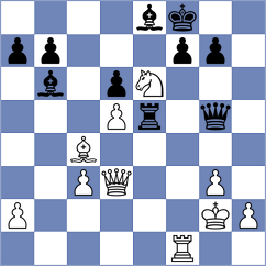 Naguleswaran - Gratz (Chess.com INT, 2018)