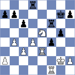 Dmitrenko - Cahaya (chess.com INT, 2024)