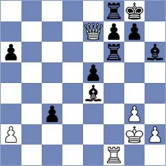 Abdulrahman Mohammad - Simutowe (Chess.com INT, 2021)