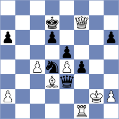 Khairat - Simonovic (Chess.com INT, 2021)