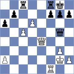 Tologontegin - Bluebaum (chess.com INT, 2023)