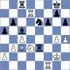 Wanyama - Koksal (chess.com INT, 2023)