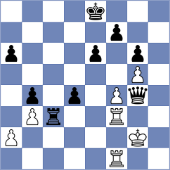 Turzo - Viviani (Chess.com INT, 2020)