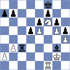 Dixit - Muradli (chess.com INT, 2021)