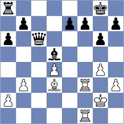 Kovalevsky - Dourerassou (chess.com INT, 2024)