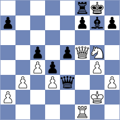 Rodriguez Fontecha - Solys (chess.com INT, 2023)
