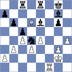 Medvedyk - Terao (Chess.com INT, 2021)