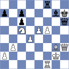 Chyzy - Makarov (Chess.com INT, 2020)