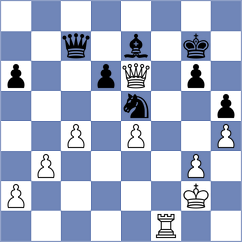 Rottenwohrer Suarez - Ivanchuk (chess.com INT, 2021)