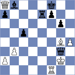 Castillo Pena - Charmier (chess.com INT, 2023)