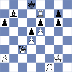 Sharapov - Filipovic (chess.com INT, 2024)