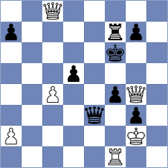 Annaberdiev - Ognean (chess.com INT, 2023)