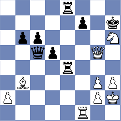 Dreev - Firouzja (chess.com INT, 2024)