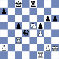 Juknis - Orzech (chess.com INT, 2023)