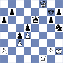 Sychev - Krysa (chess.com INT, 2023)