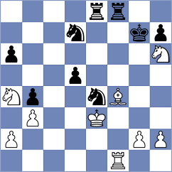 Nitin - Vinter Schou (Chess.com INT, 2020)