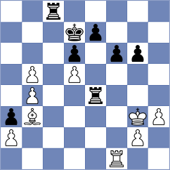 Zubarev - Sahakyan (chess.com INT, 2023)