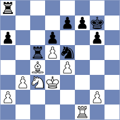 Akobian - Aronian (chess.com INT, 2024)