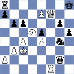 Liu - Henriquez Villagra (chess.com INT, 2024)
