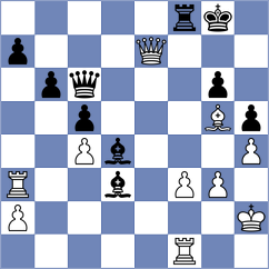 Czerwonski - Biletskyy (chess.com INT, 2024)