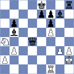 Camacho Collados - Willy (chess.com INT, 2023)