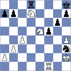 Marcziter - Postnikov (chess.com INT, 2022)